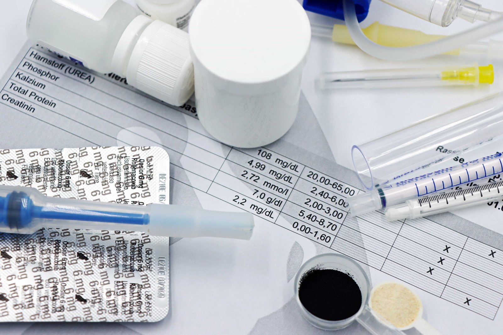 Healthcare demand and audience intent analysis